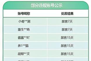 什么情况？多位记者暗示C罗中国行比赛恐将生变